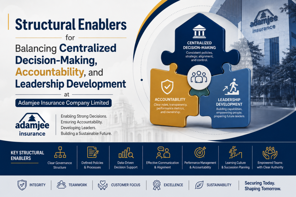 Structural Enablers for Balancing Centralized Decision-Making, Accountability, and Leadership Development at Adamjee Insurance Company Limited